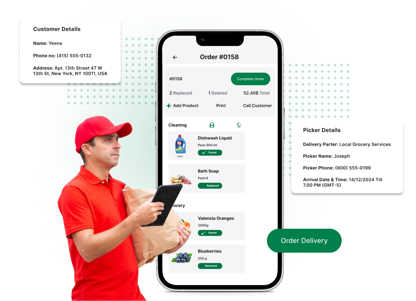 grocery_business_management