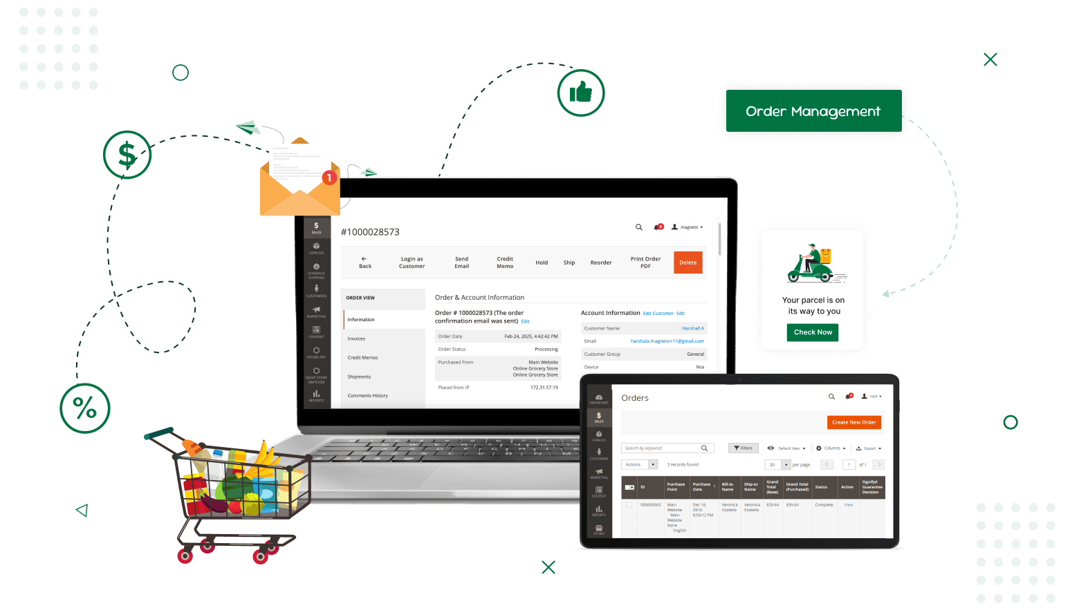 manage_order_effectively