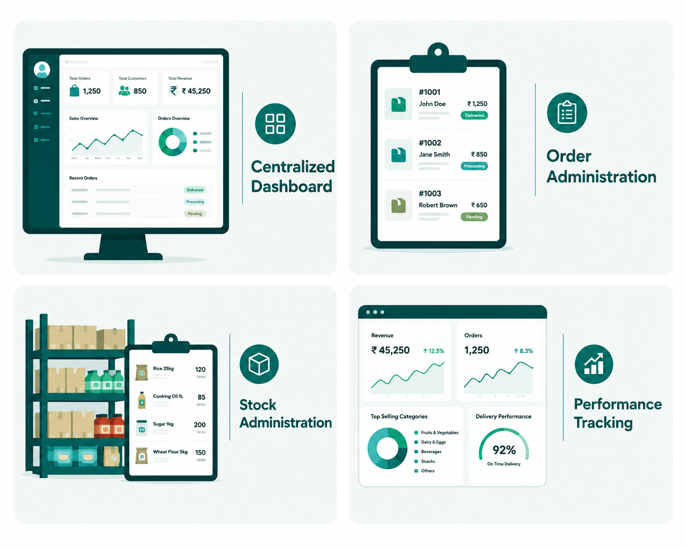 Empower Your Adminstrative Dashboard