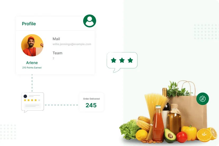 picker activity dashboard
